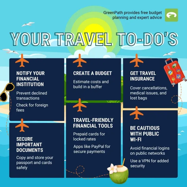 Social Travel To Dos Infographic